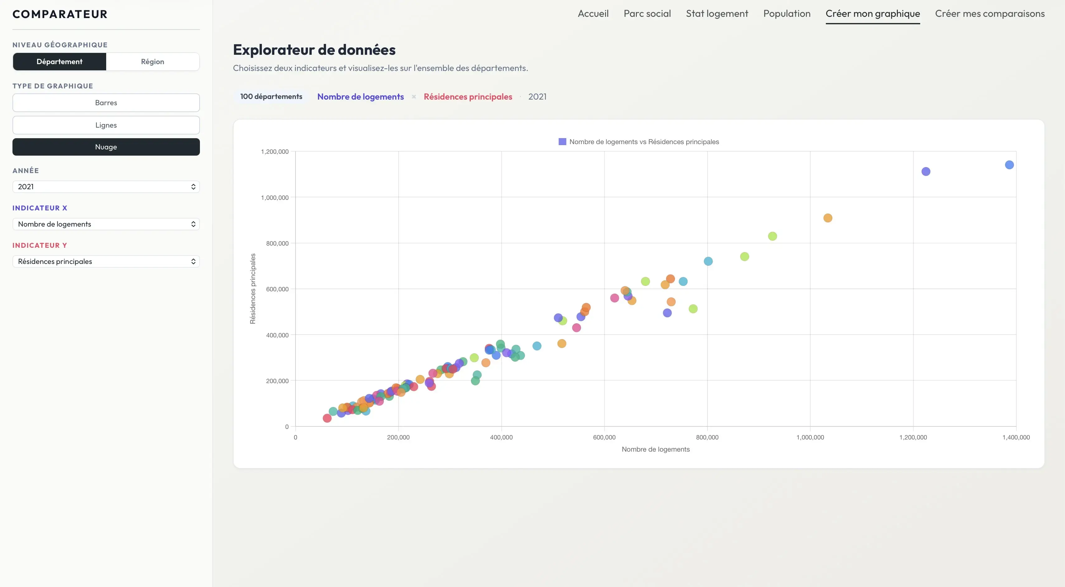 SocialScope - image 1